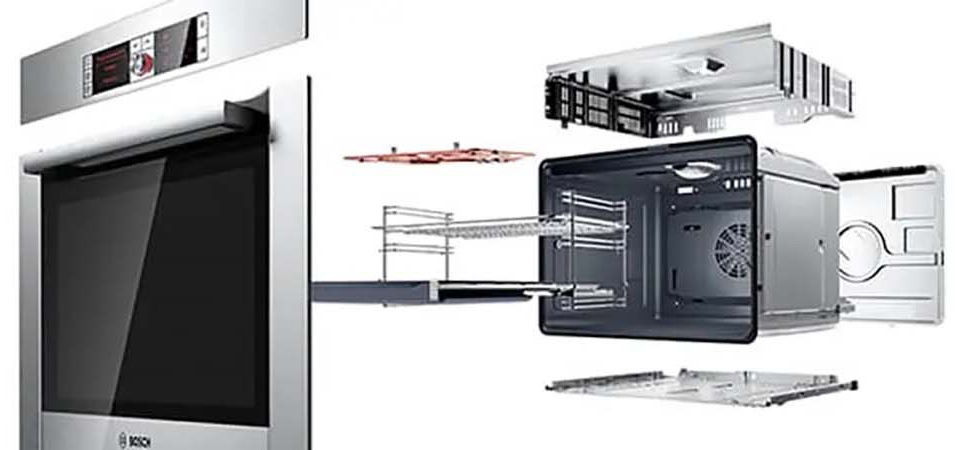 View the breakdown of a oven and all its parts